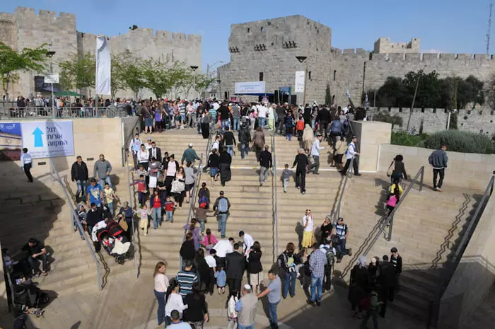 המבקרים החוזרים חוששים יותר מאיכות השירות, אסונות טבע ותאונות דרכים וכן מעלויות גבוהות. תיירים בירושלים בחודש אפריל