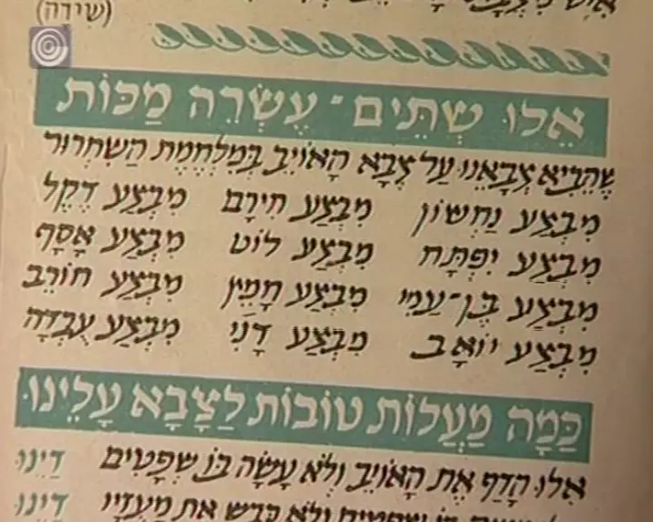 ההגדה ליום העצמאות