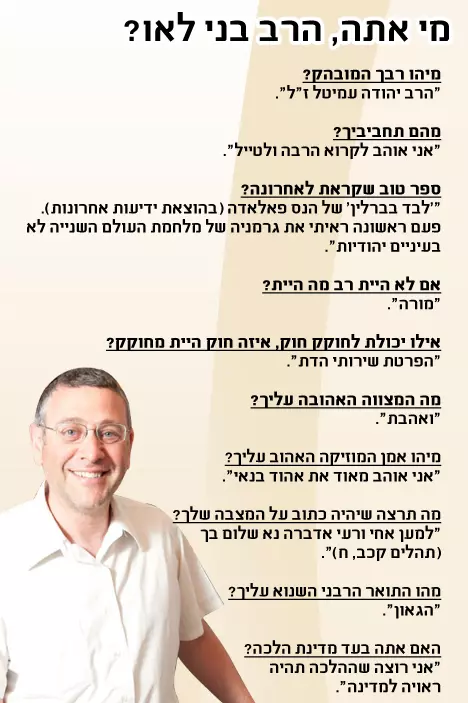 אין בעיה, כל זמן שהדבר נעשה ברוח טובה. הרב בני לאו