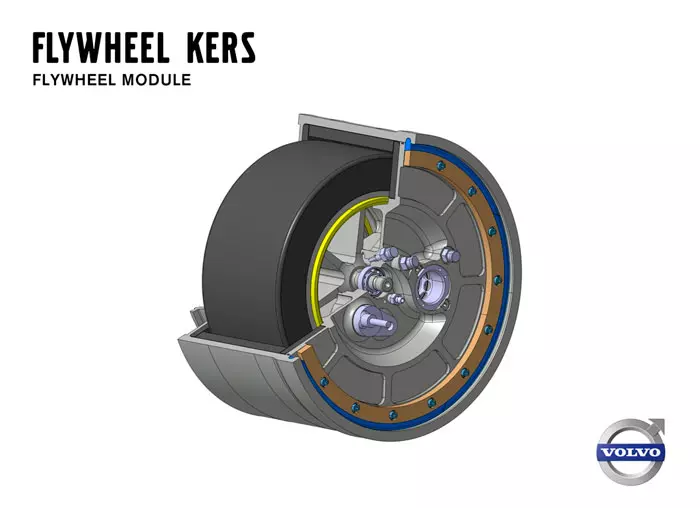 מערכת KERS של וולוו