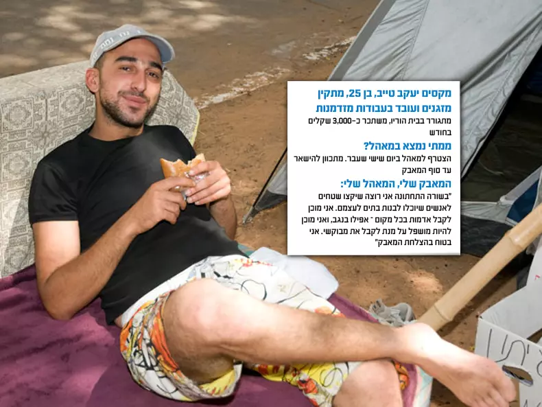 מקסים יעקב טייב