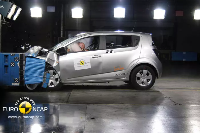שברולט סוניק (אוואו) מבחן ריסוק Euro NCAP