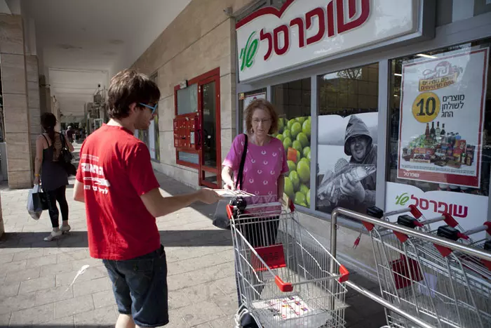 הסטודנטים בפעולה, היום