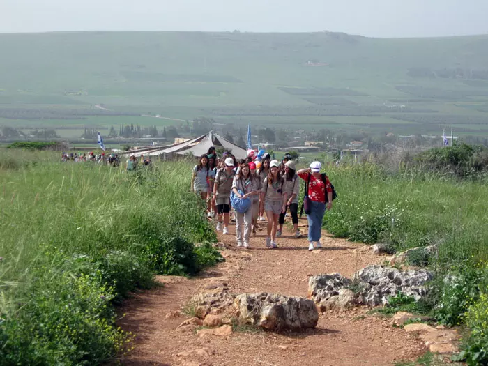 קום והתהלך בארץ, יש מזג אוויר יפה