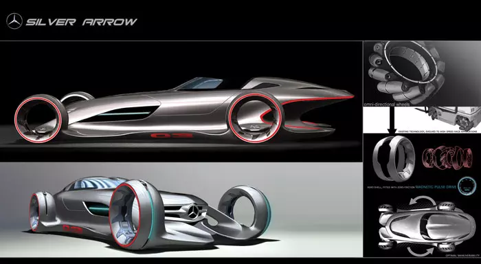 העתיד של מרצדס כולל את מכוניות המירוץ של העבר והעיצוב של ההווה. סילבר ארוו
