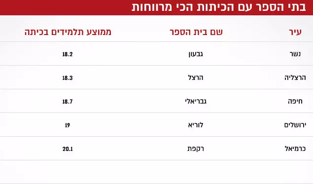 גופתו נמצאה בשולי הכביש לאחר שככל הנראה מת מהתייבשות. אבו-ג'ריבאן