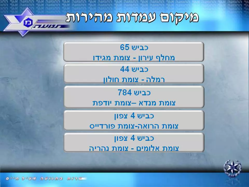 מצלמות מהירות חדשות מתעדות נהגים (מיקום)