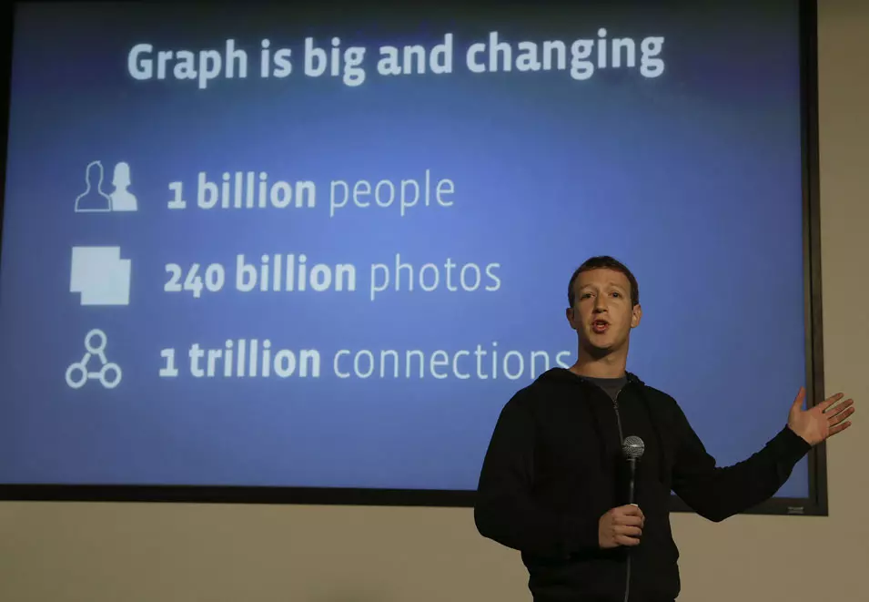 הכנסות פייסבוק מהפרסום הסלולרי עמדו על כ-30% מסך ההכנסות של החברה