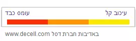 תנועה