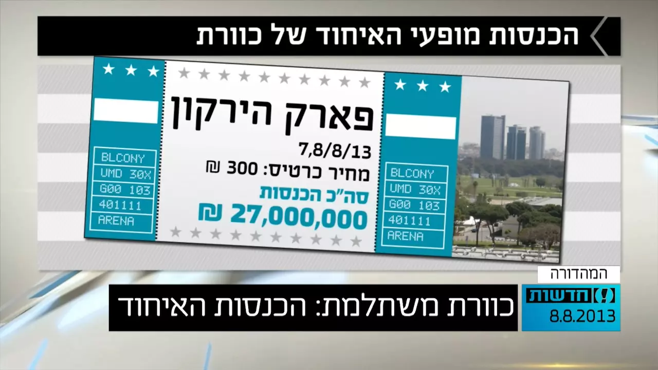 שדה התעופה באילת נסגר