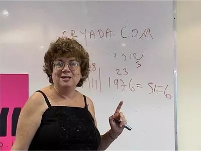 גילה בויום בצט נומרולוגיה