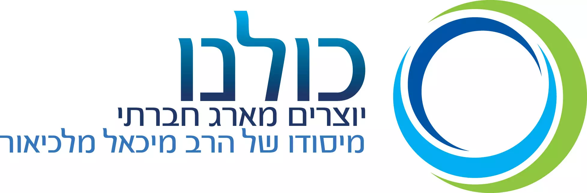 לוגו "כולנו", מיסודו של הרב מיכאל מלכיאור