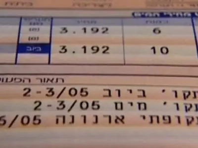 כאשר אר-נונ-ה אייטמים מביאה לכם אייטמים מהביוב, היא מיד תפעיל את מונה המים