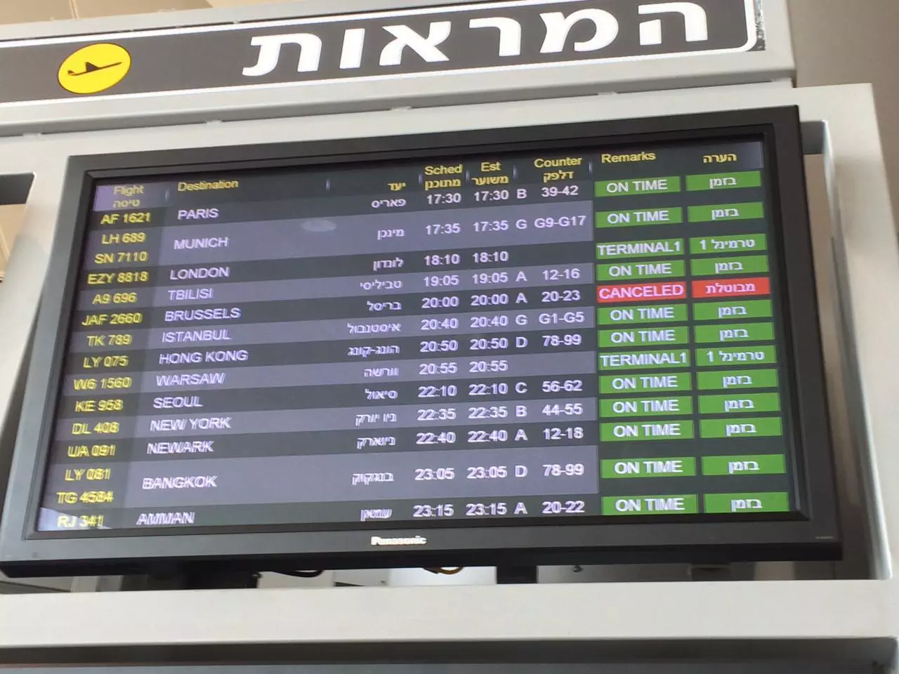 "ביטול הטיסות - החלטה רחבה ולא מבוססת על מודיעין מדויק"