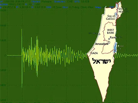 כתבה על רעידת אדמה בישראל