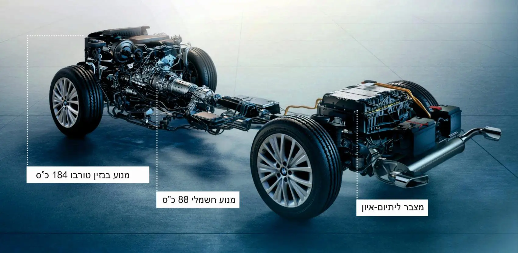 המנוע החשמלי נמצא בין מנוע הבנזין לבין תיבת ההילוכים. לבחירתך שלושה מצבי נהיגה: אוטומטי, חשמלי בלבד, חיסכון