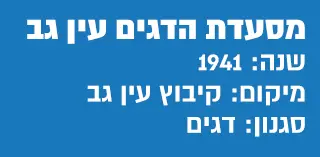 תעודת זהות אל ג'נינה אבו מאהר