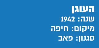 תעודת זהות העוגן