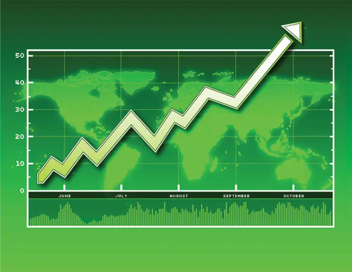 מדד דאו ג'ונס עלה ב-0.1%; מדד S&P 500 עלה ב-0.4% והשלים בכך זינוק של 2% בתוך שלושה ימים