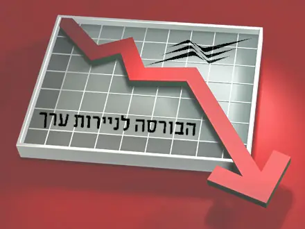 לאור ההערכות להעלאת הריבית, הבורסה צנחה אתמול ביותר מ-3%