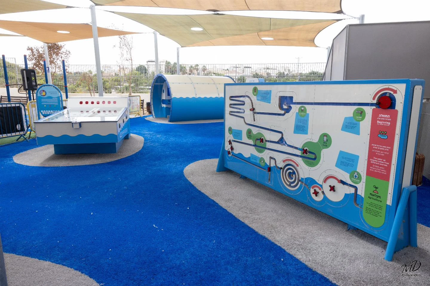 מתחם ״המים שלנו״ עולם המים בלונדע