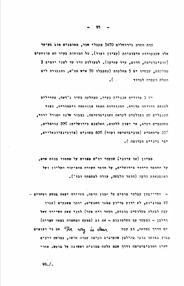 מתוך יומנו של דוד בן גוריון