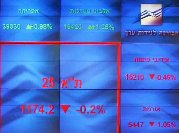 מסחר סוער ליווה את הבורסה