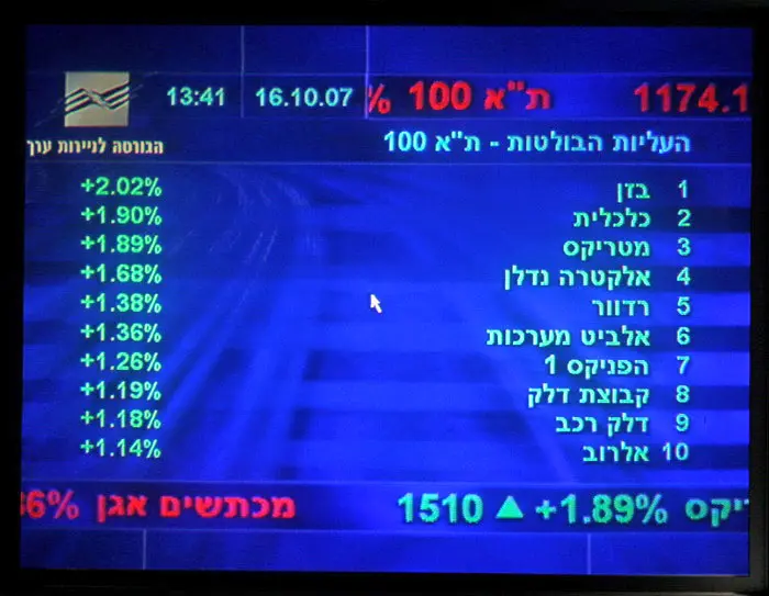 רוצים להבין את כל הג'אז הזה