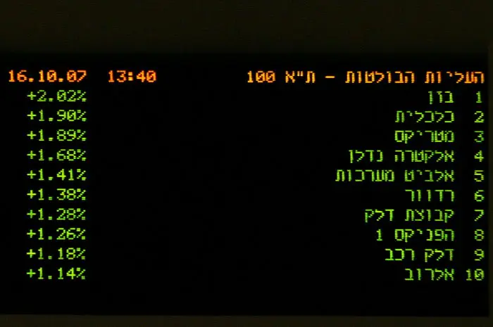 הבורסה לניירות ערך בת"א