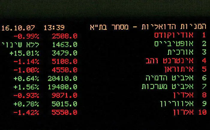 ביום חמישי הקרוב צפויה הפקיעה של אופציות המעו"ף