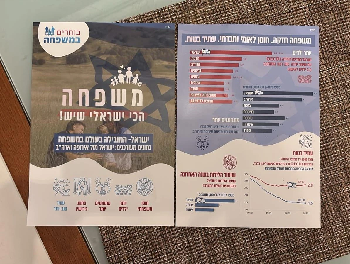 עלונים שהונחו בתיבות הדואר במצפה רמון