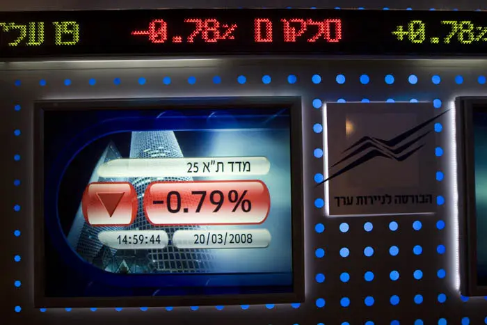 נפילה של 13% בעשרה ימים במעו"ף. הבורסה בת"א