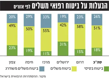 לחצ/' על התמונה להגדלה