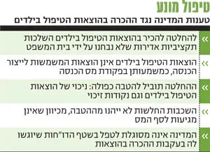 לחצ/י על התמונה להגדלה