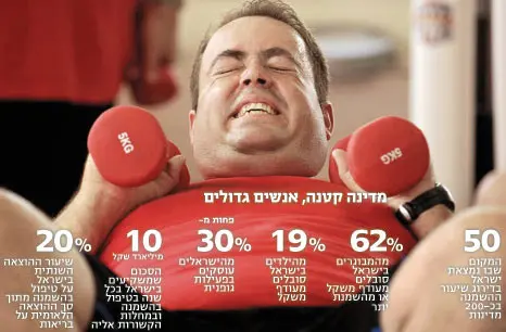 לחצ/' על התמונה להגדלה