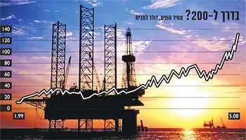 לחצ/י על התמונה להגדלה