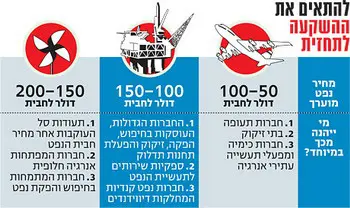 לחצ/י על התמונה להגדלה