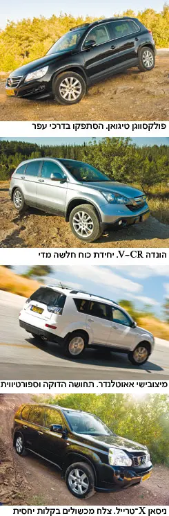 בחודשים האחרונים נקלע ענף הליסינג למשבר אשראי