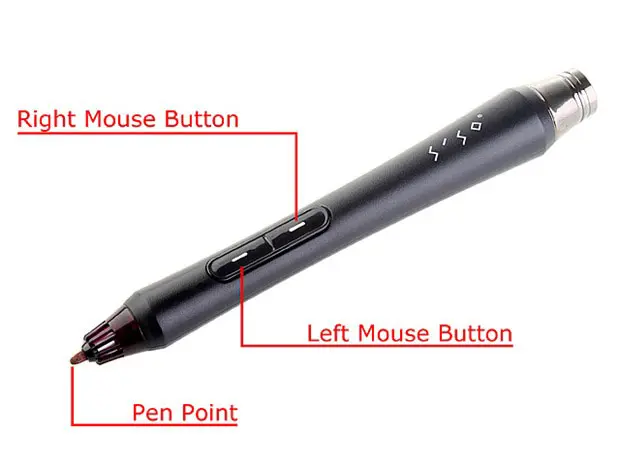 העט שהוא עכבר