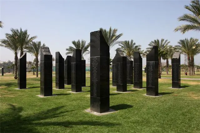 אנדרטאות הנצחה לזכר חללי תל אביב שנספו במלחמות ישראל ופיגועי טרור. גן הבנים