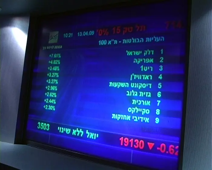 52% מהחברות הציבוריות במדד ת"א 100 הן כאלה המסונפות לקבוצת שליטה