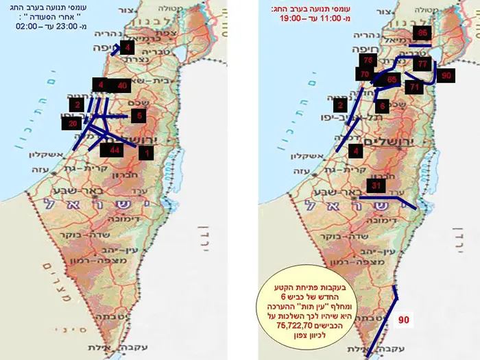 היערכות אגף התנועה לפקקי החג