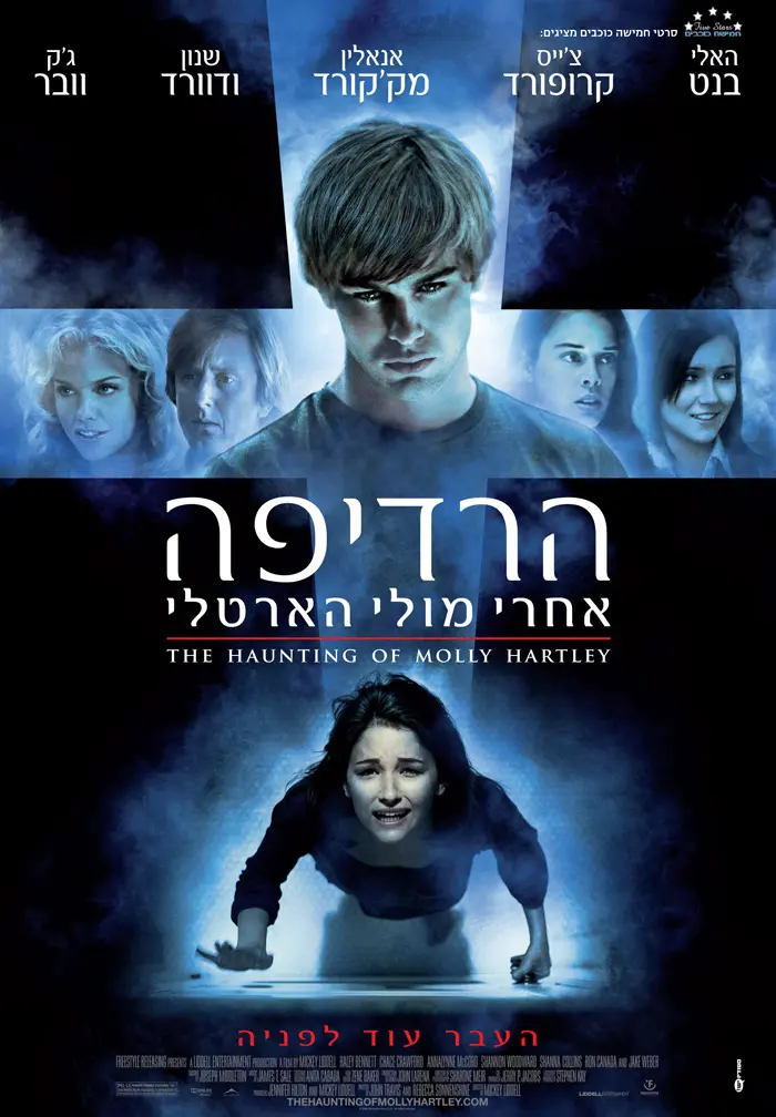 מצריך הזיות קשות. פוסטר הסרט "הרדיפה אחרי מולי הארטלי"