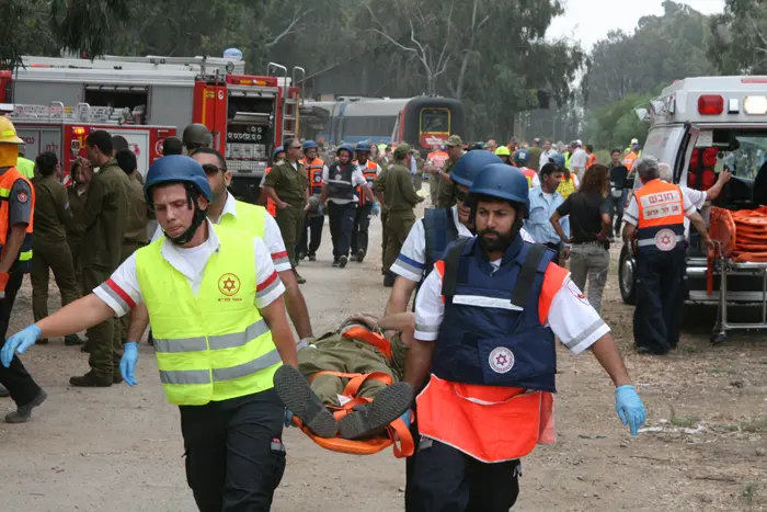 "ברור לנו שטווח הטילים של אויבנו, הן מצפון והם ממעגלים רחוקים יותר מכסה את כל שטח המדינה"