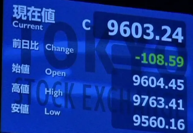 מדד נאסד"ק נסוג ב-0.3% לרמה של 2,703 נקודות; מדד S&P 500 איבד 0.2%