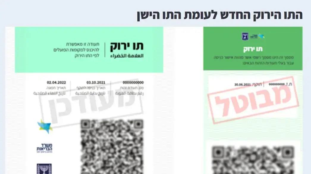 בעקבות תקלות: התו הירוק הקודם יישאר בתוקף 3 ימים נוספים - וואלה חדשות