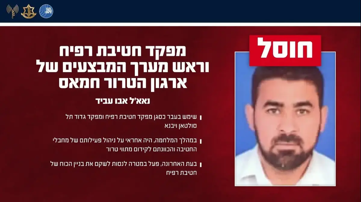 IDF confirms killing of Hamas Rafah Brigade commander Nael Abu Obeid