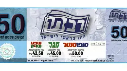 מתי לממש תווי קנייה