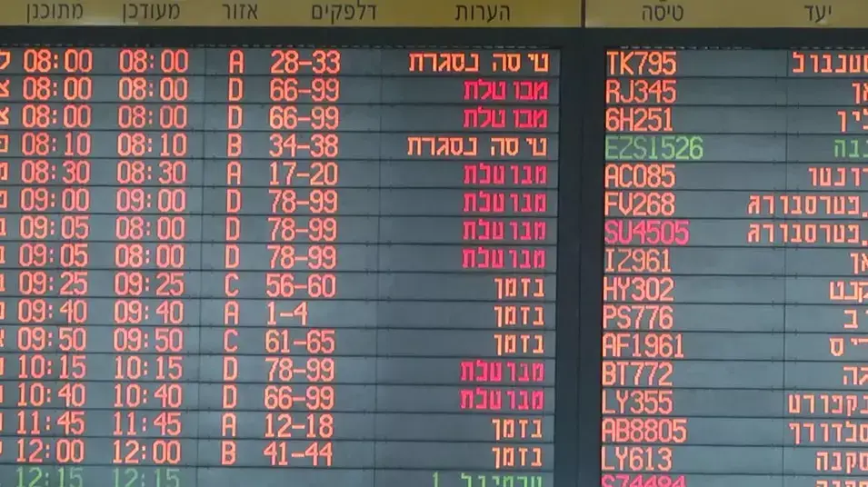 שביתת חברות התעופה נמשכת: "אין הגבלת זמן"