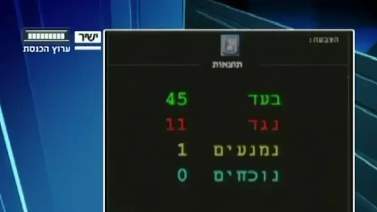 וידאו לברנז'ה - חוק השידור הציבורי אושר סופית במליאה